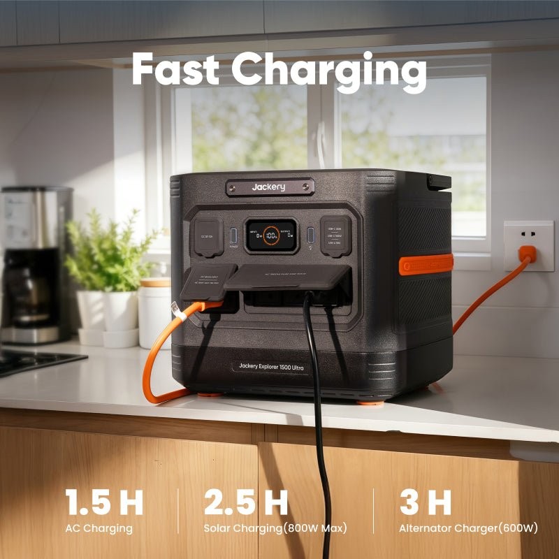 Jackery Explorar 1500 Ultra 1800W Portable Power Station with 200W Solar Panel