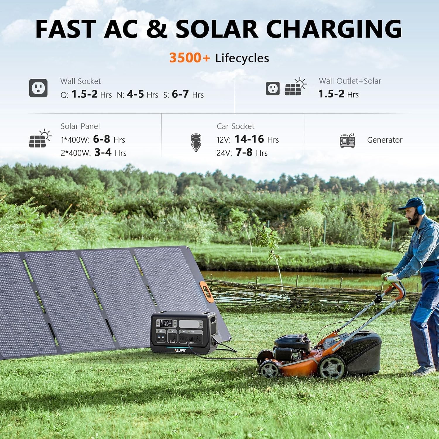 ALLWEI 400W Foldable Portable Solar Panel for Power Station Outdoor Camp IP67