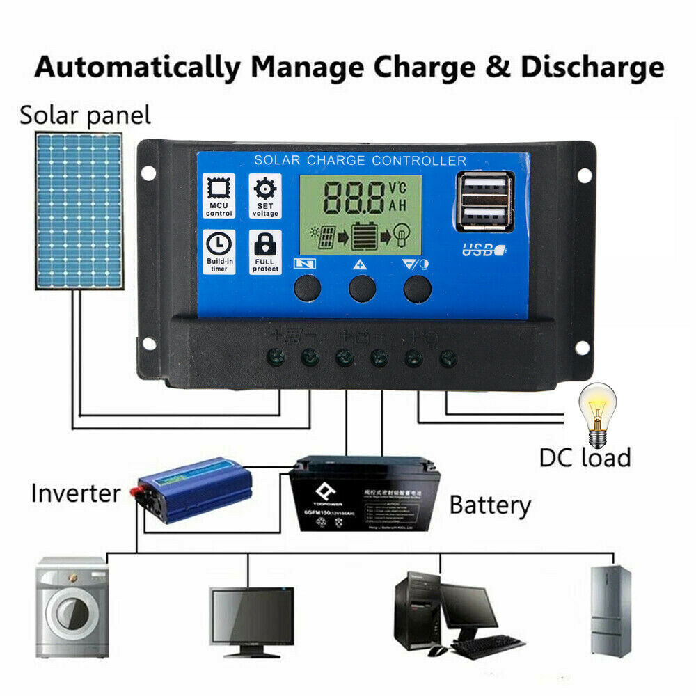 200W Solar Panel Kits 100A 12V Battery Charger with Controller Caravan Boat RV