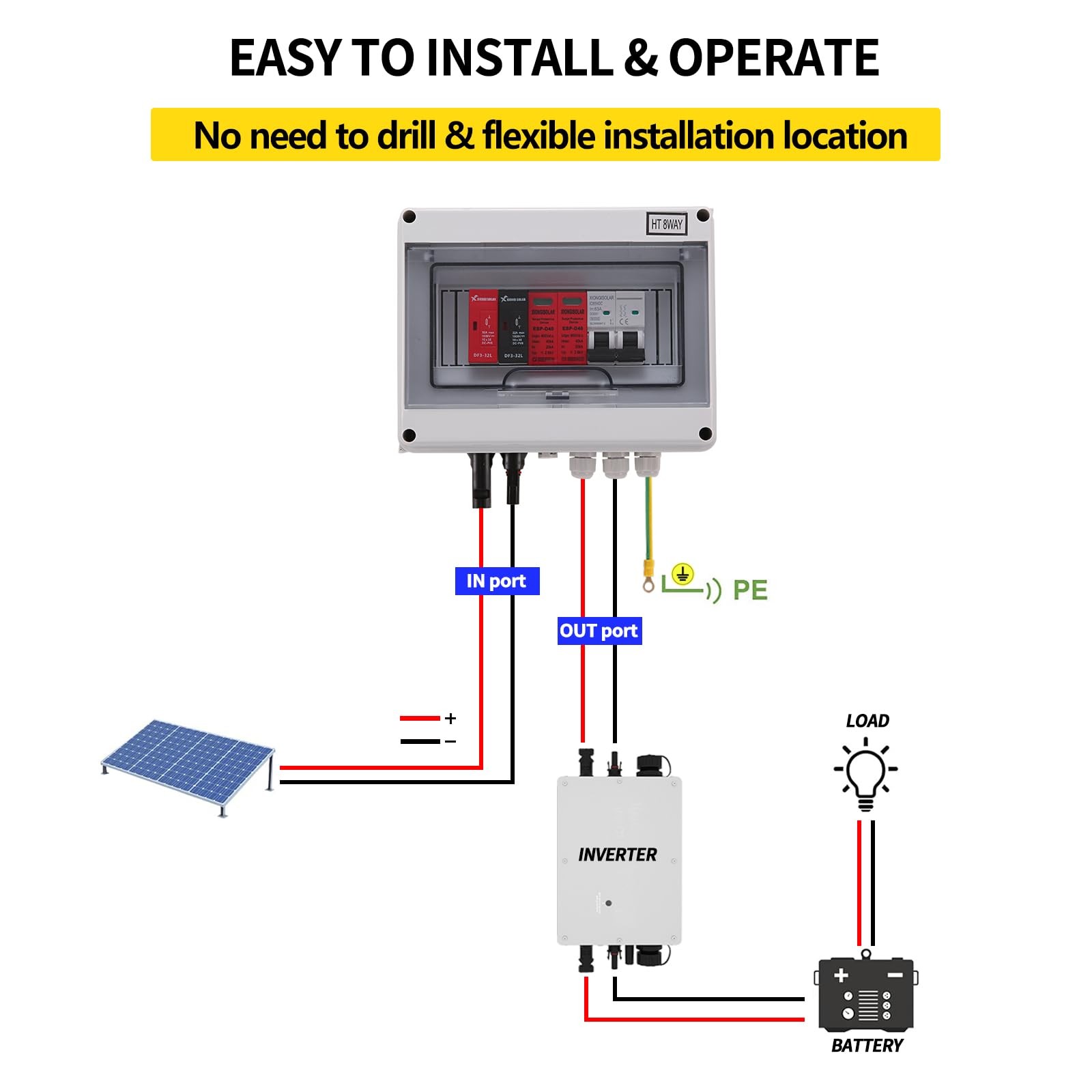 600V Solar DC PV Combiner Box for Solar Panel,1 String with Lightning Arreste…