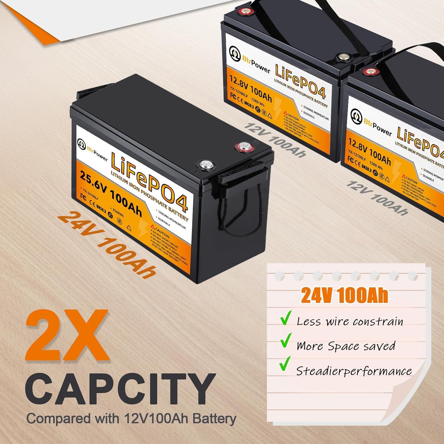24V 100Ah LiFePO4 Lithium BtrPower Battery for RV Marine Solar System 100A BMS