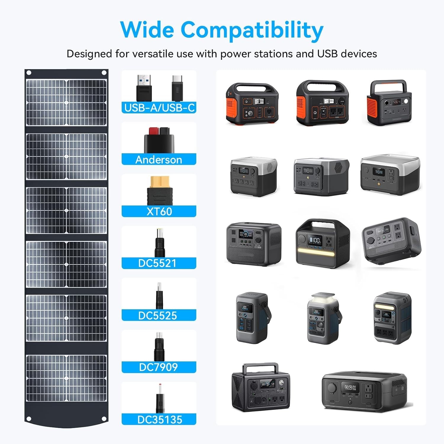High-Efficiency 100W Solar Charger – Compact & Waterproof for Outdoor Adventures