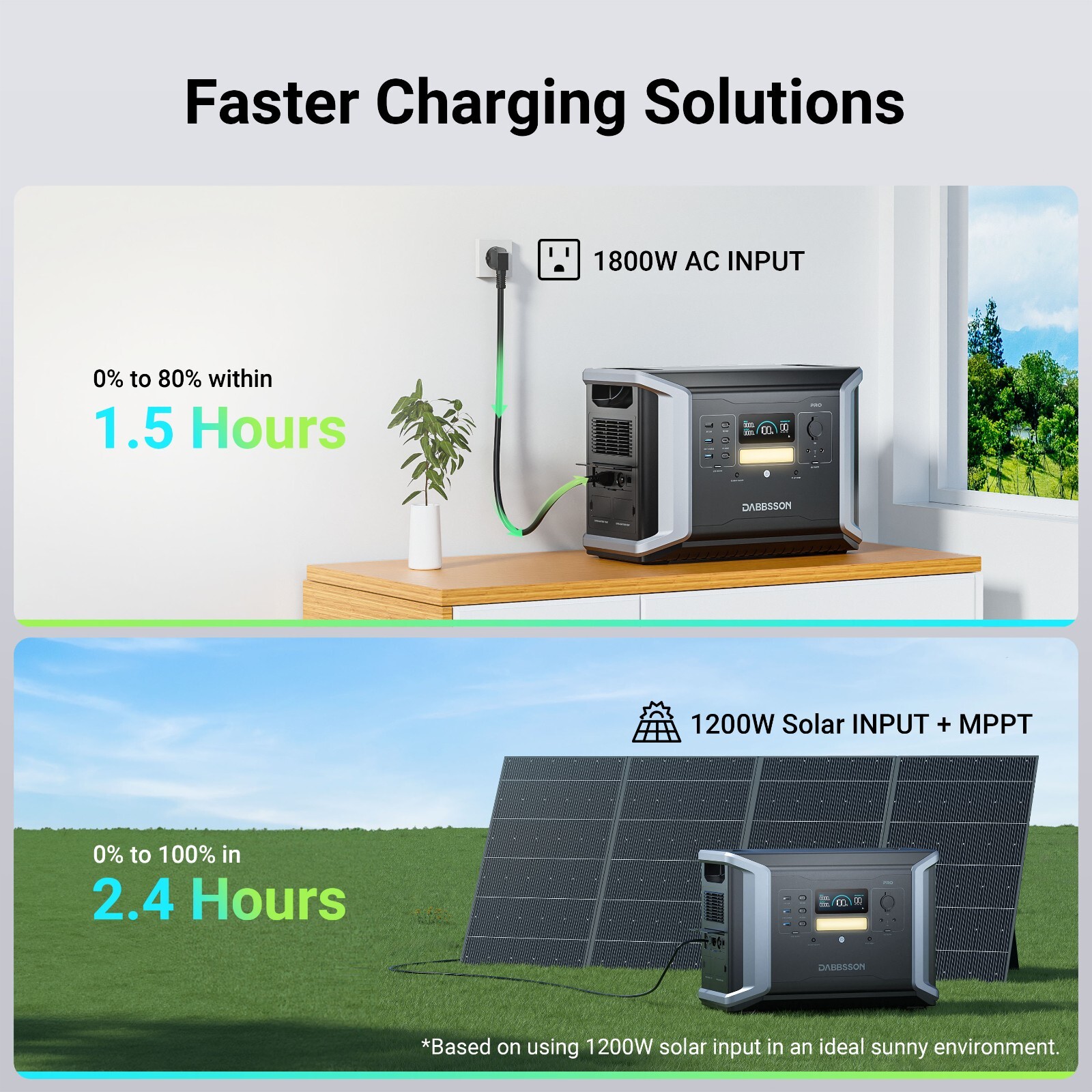Dabbsson 4300Wh 2400W Power Station LiFePO4 w/ Expandable Battery home backup