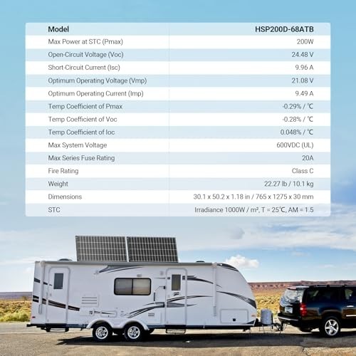 200W Bifacial Solar Panel, 25% Efficiency, Grade A+ Cells, IP65 Waterproof, RV/M