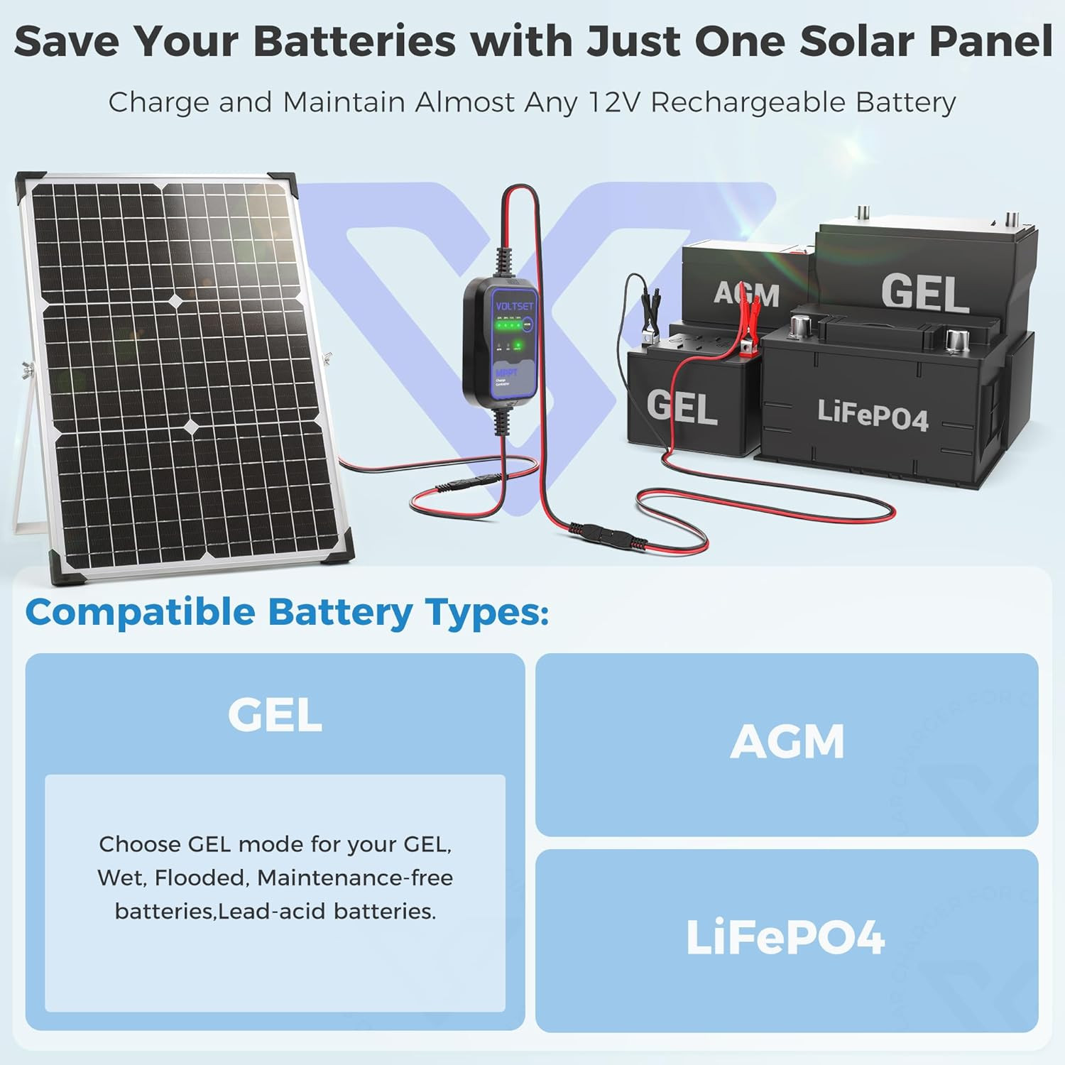 30W 12V Solar Panel Kit with MPPT Controller for RV, Boat, Motorcycle