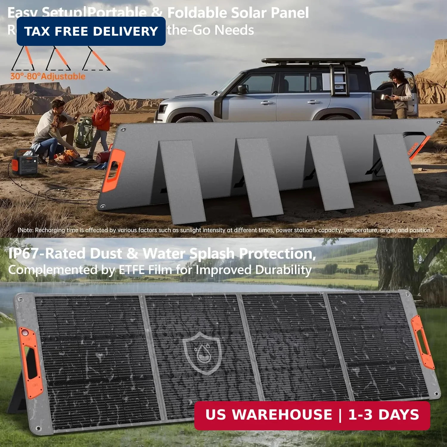 SOKIOVOLA 200W Ultra-Lightweight Portable Solar Panel for EF/Jackery/Anker Power