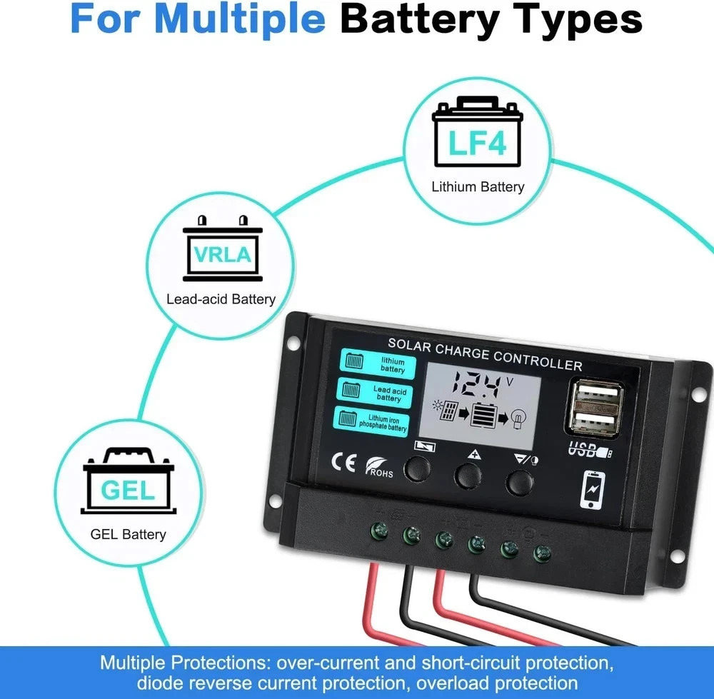 50W/12V Solar Panel Kit with 10A Charge Controller, Monocrystalline Solar Batter