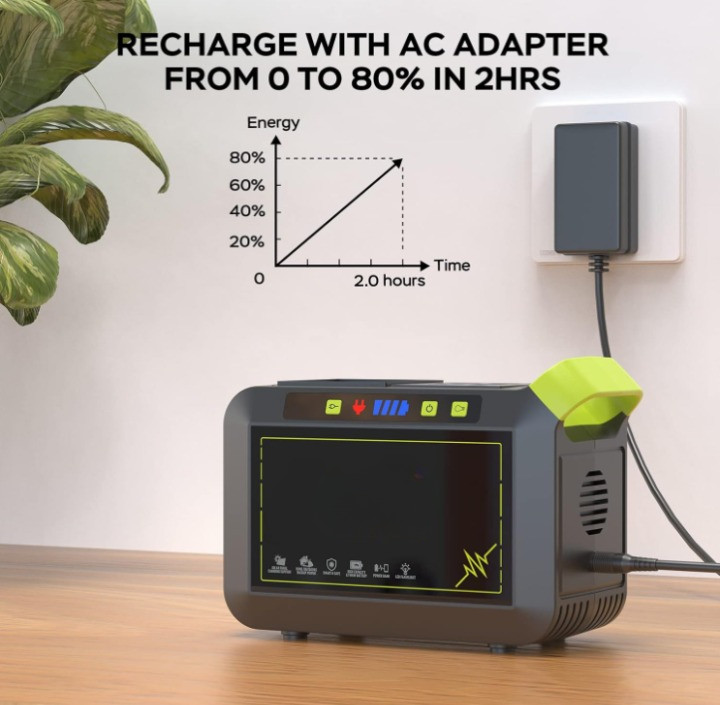 Estación de Energía Portátil 88Wh, 120W Pico, Carga Rápida Solar AC, Nuevo