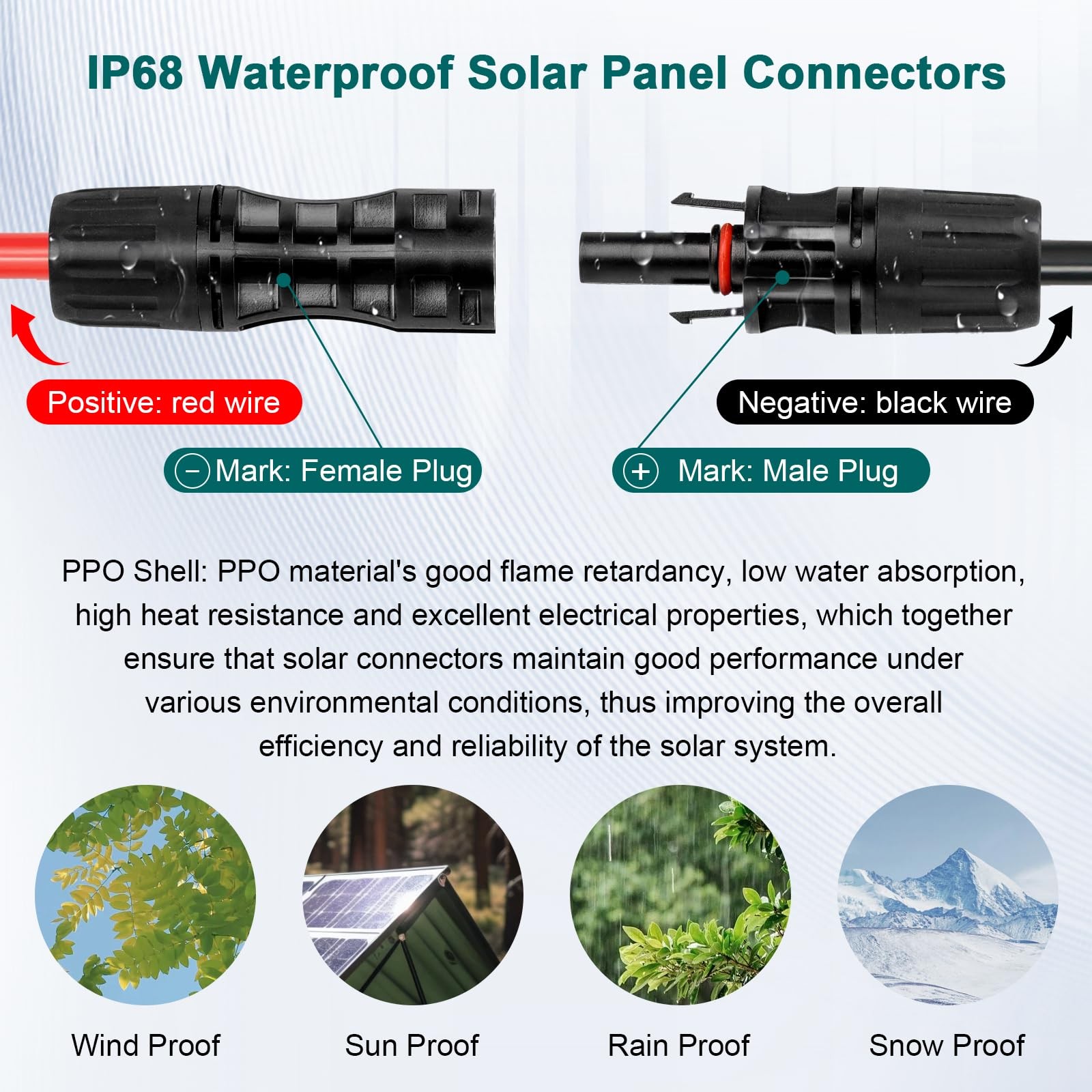Solar Panel Extension Cable – 8AWG 20FT Solar Wire with Female & Male Waterpr…