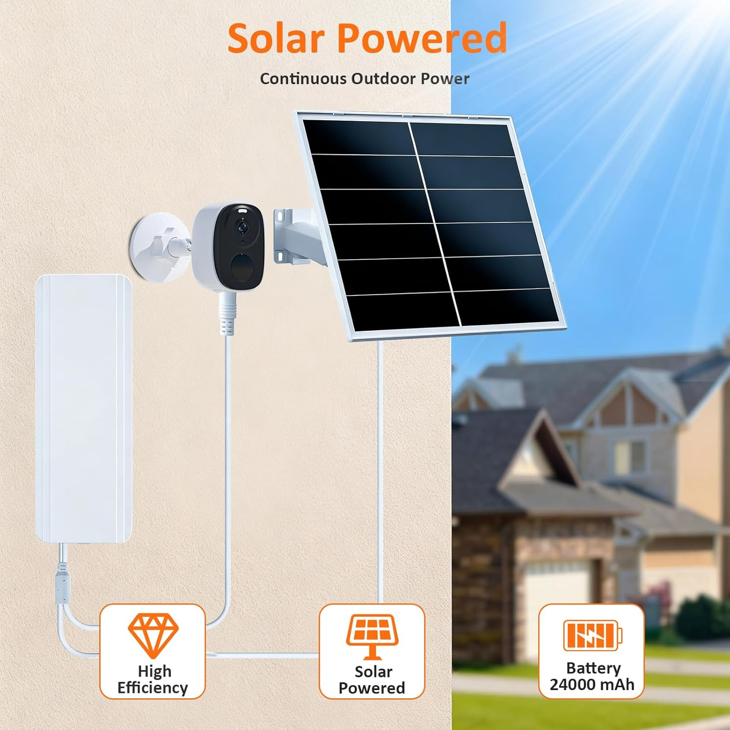 20W Solar Panel Charger Kit with 24000Mah Battery, 5V/12V Adjustable Output, USB