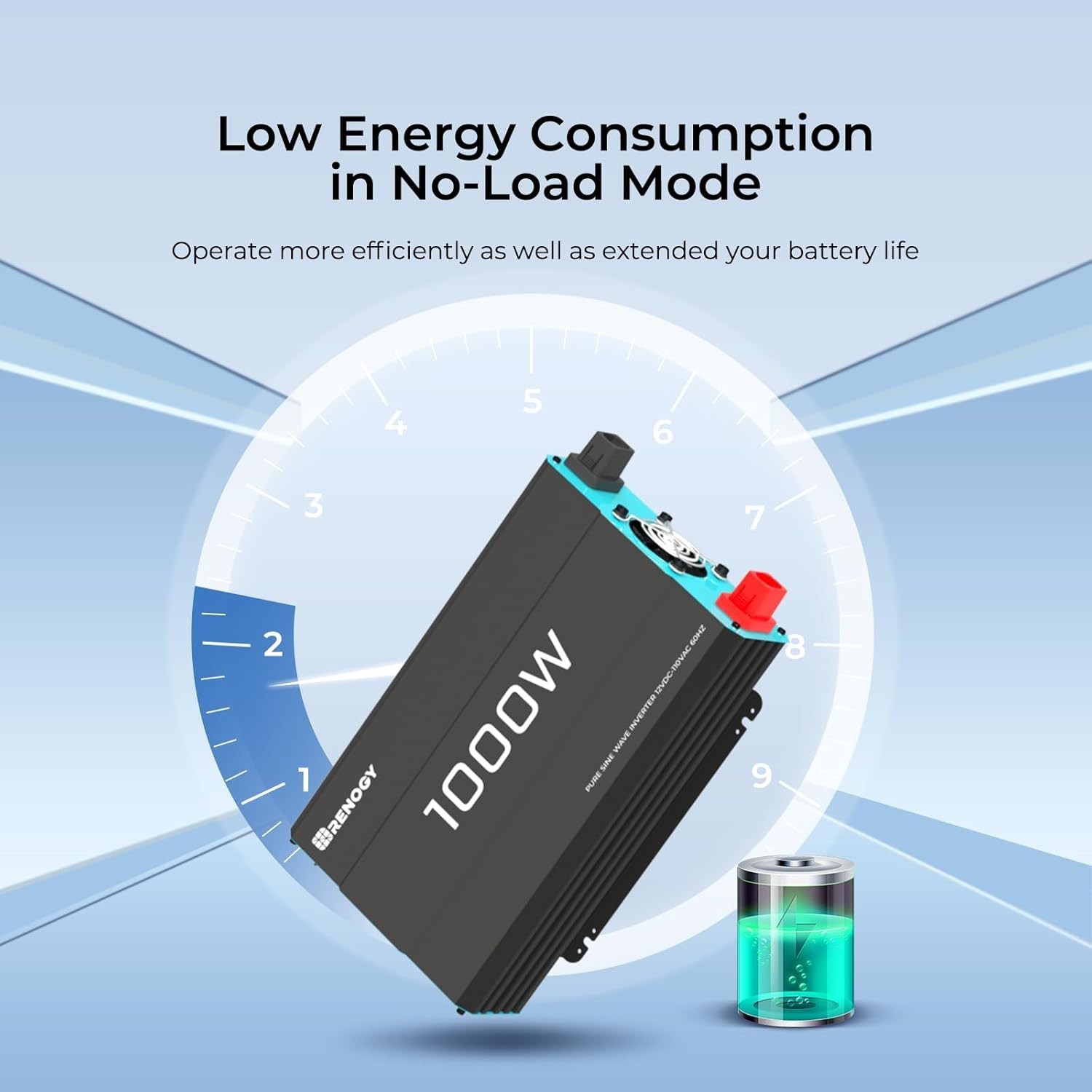 Portable 1000W Off-Grid Inverter – 12V to 120V AC Power with Safety Features