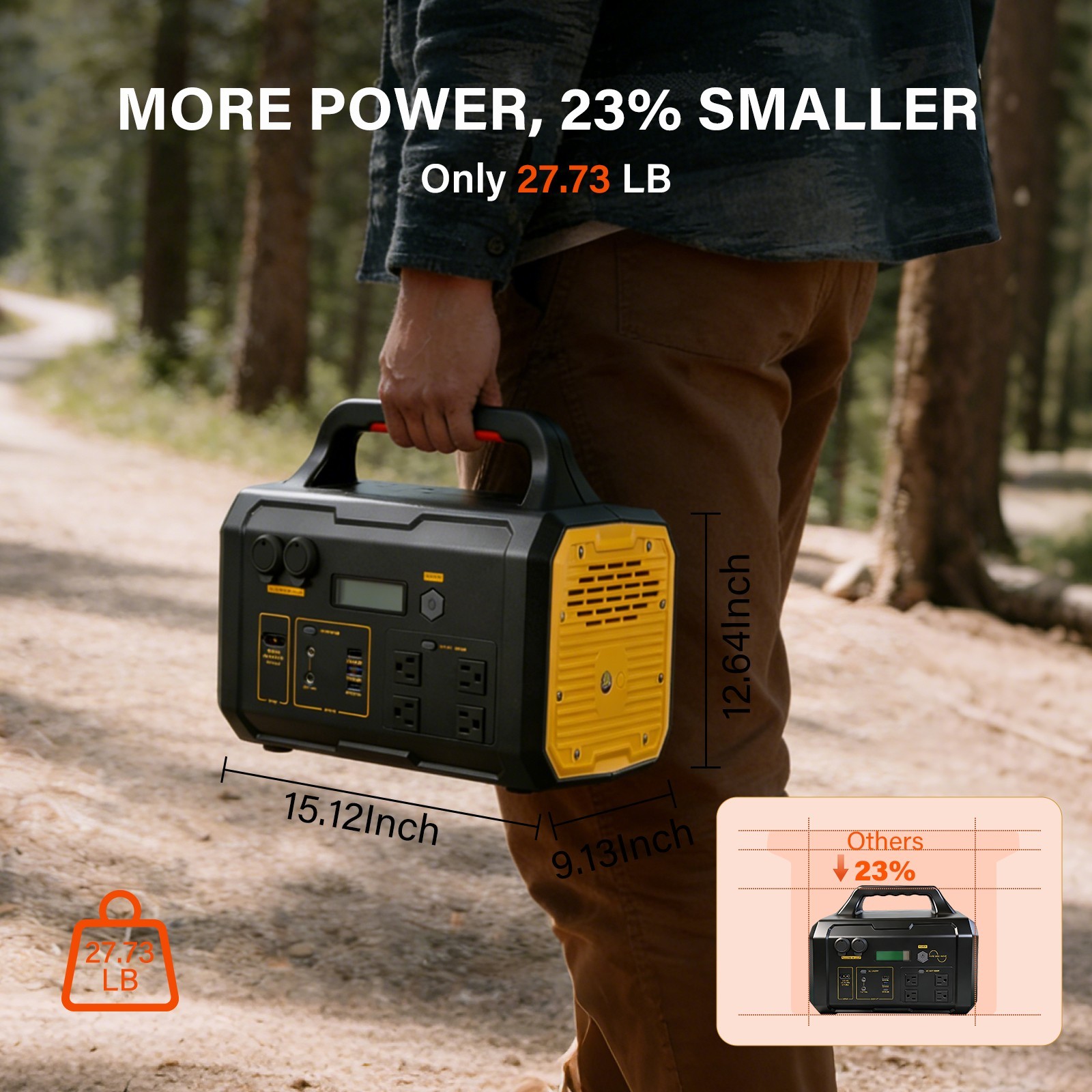 1800W 1024Wh Portable Power Station Solar Charging 2H Fast Charge