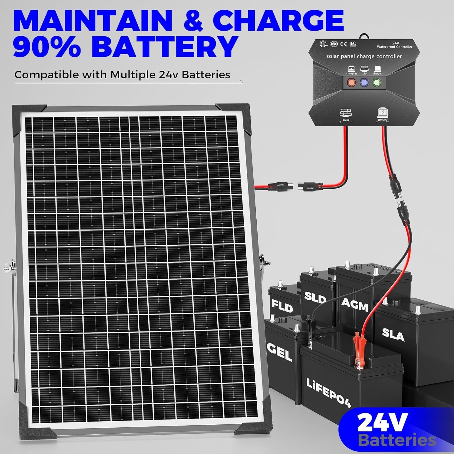 30W 24V Solar Panel Kit, Solar Battery Maintainer with MPPT Charge Controller…