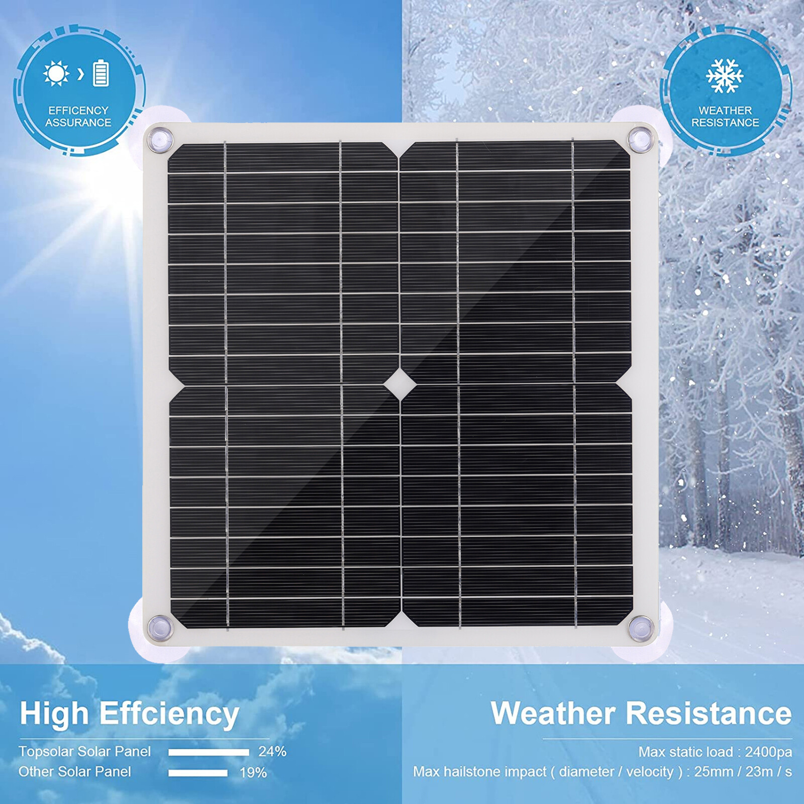 200 Watts Solar Panel Kit 12V 100A Battery Charger with Controller Caravan Boat