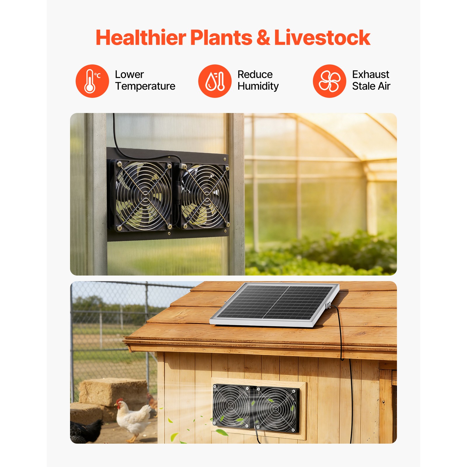 Solar Powered Fan, 15W Solar Panel with 2 Fans, Adjustable Solar Panel Angle
