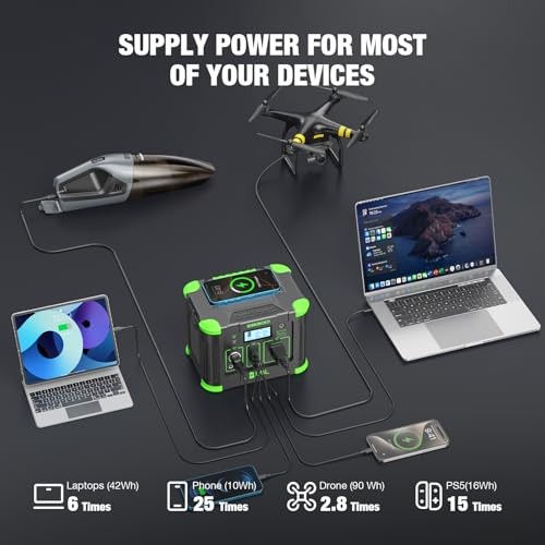 Portable Power Station 288.6Wh 330W Solar Generator Pure Sine Wave AC Green