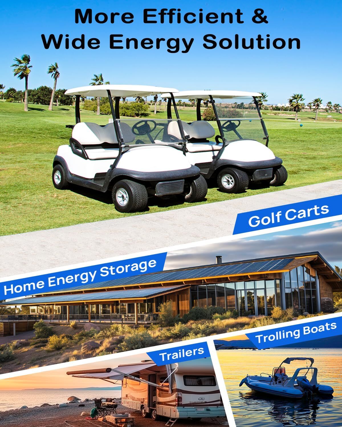DC HOUSE 36V 100AH Lithium Golf Cart Battery with Switch Bluetooth Monitor Used