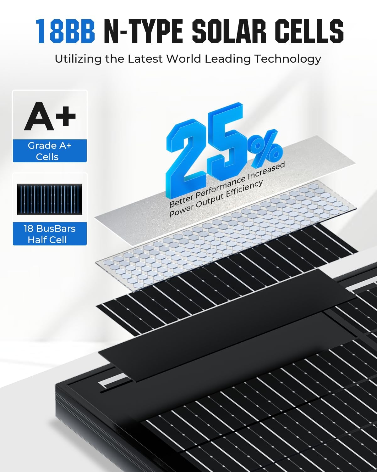 Rvpozwer 18BB 100 Watt Solar Panel, NType 12V 100W Solar Panel, 25% High Effi…
