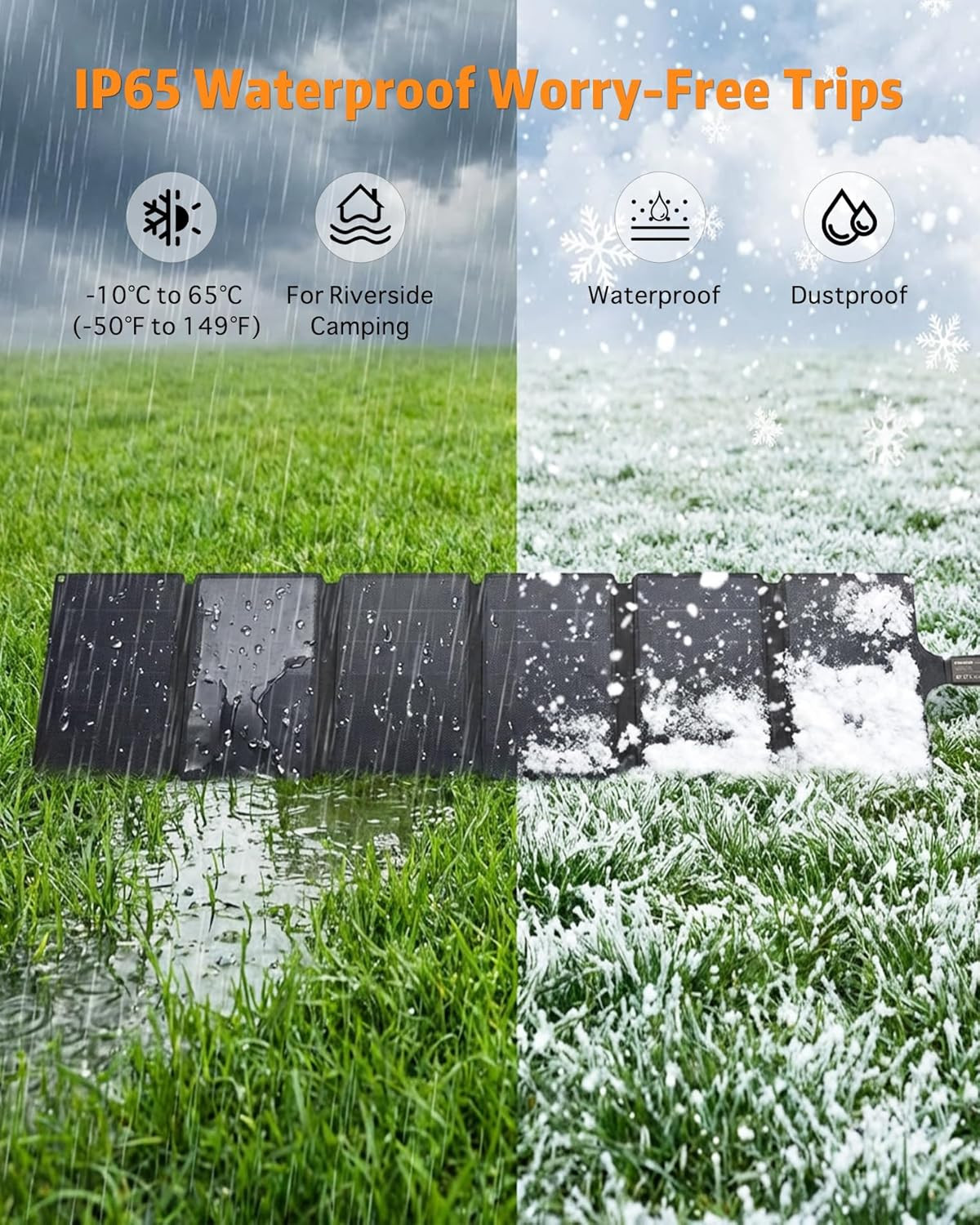 56W Foldable Solar Panel Charger, Portable Solar Panel with USB-C Output, High E
