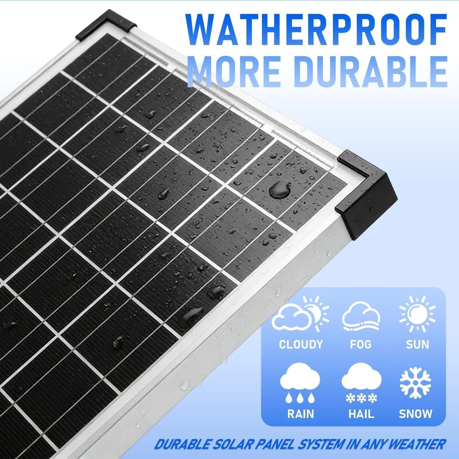 20W 12V Monocrystalline Solar Panel Kit with Charge Controller & Cables for R…