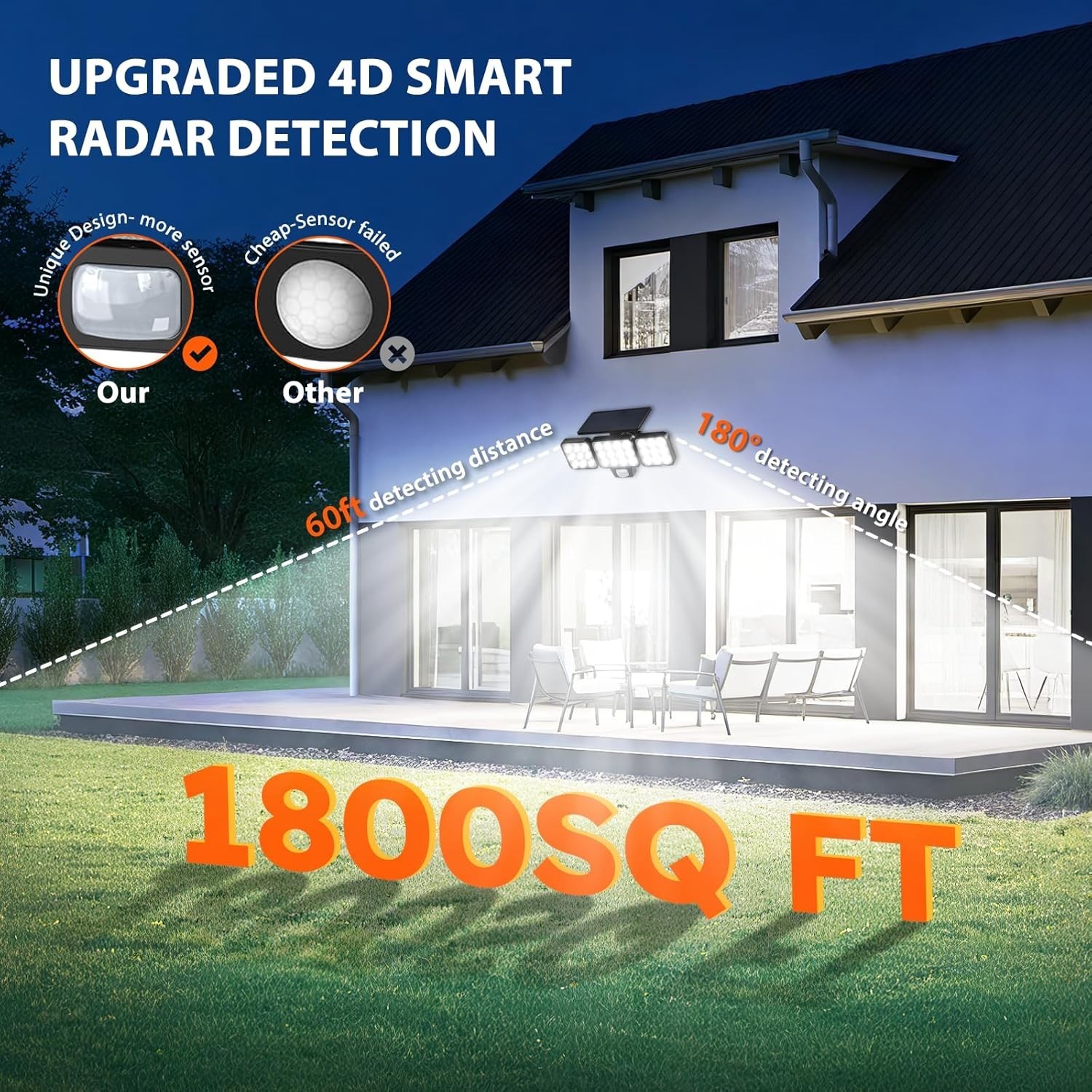 Foco Solar Exterior con Sensor de Movimiento, 3500LM, 3 Cabezales y Panel de Vid