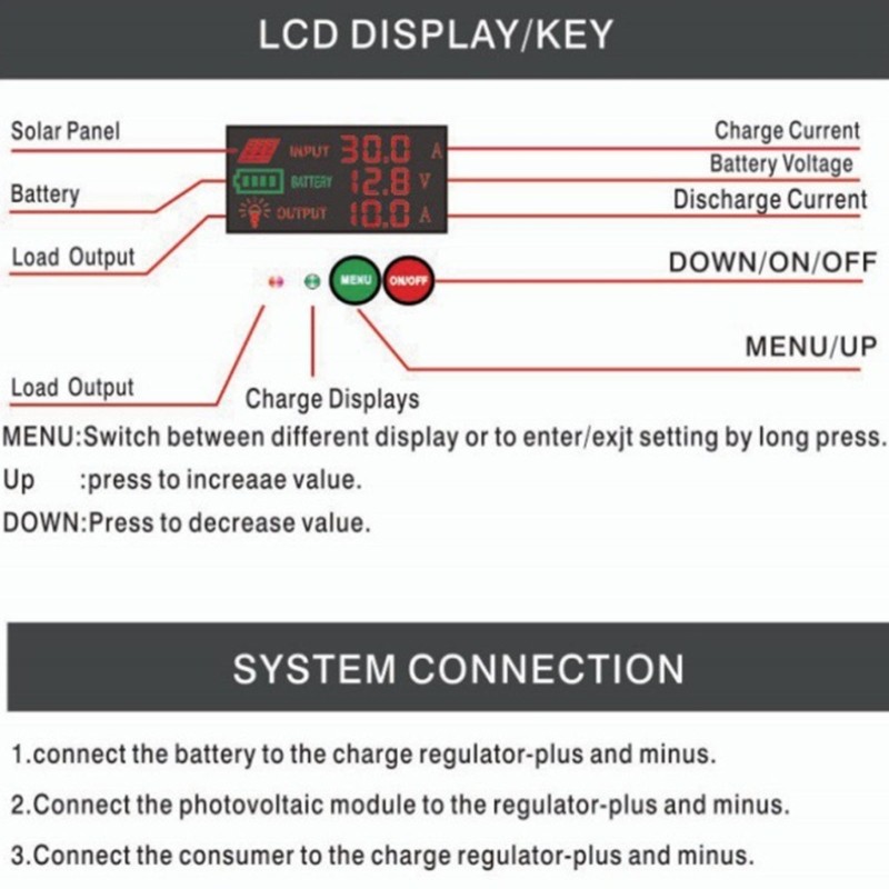Solar System Controllers Color LCD Screen ABS Strong Designs Device for Marine