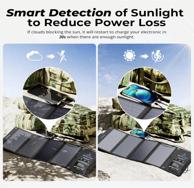 28W Portable Solar Charger, Dual USB-C/USB-A for Camping, Hiking, Phones & GPS.