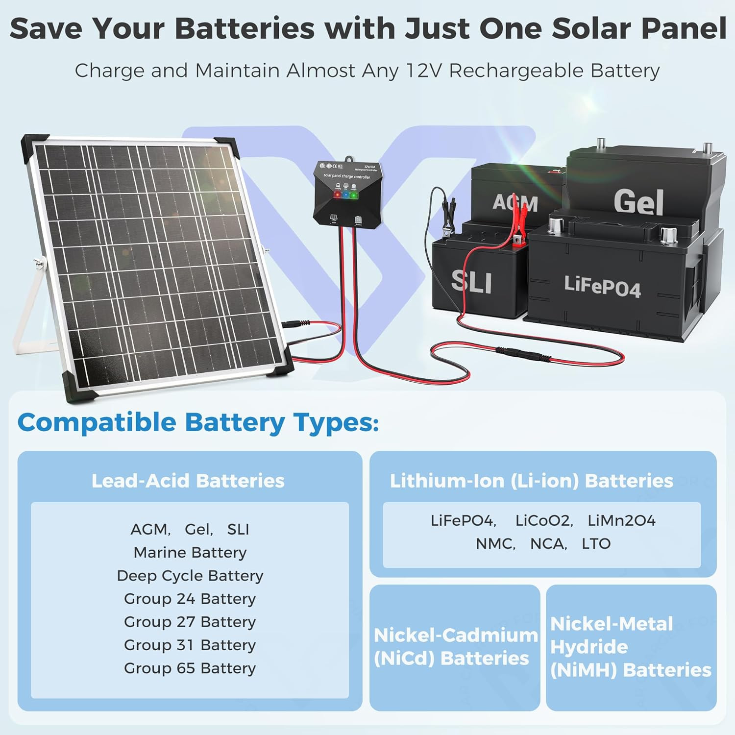 Mantenedor del cargador de bateria solar 20 W Y 12 V Impermeable Para Coche