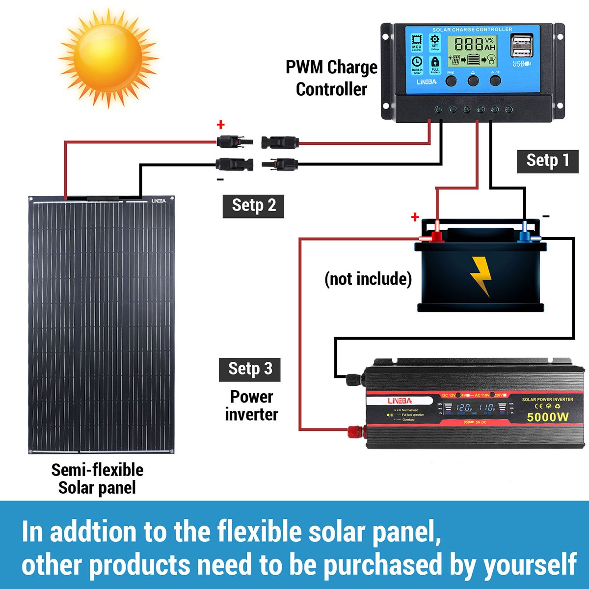 Home Boat RV Off Grid 18V 400W Flexible Solar Panel Charger with 5000W Inverter