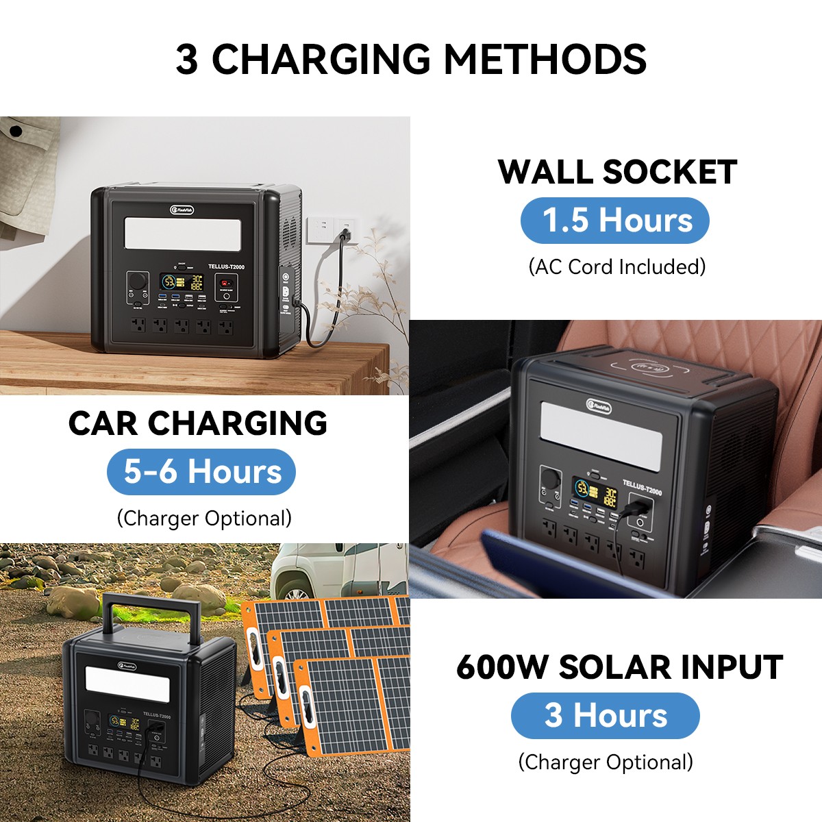 Flashfish T2000 Portable Power Station 1536Wh 2000W With 2*Solar Panel 100W 18V
