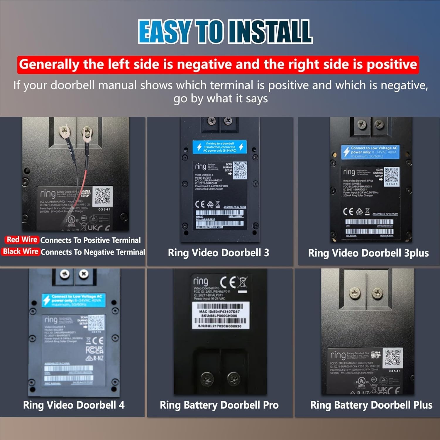 Solar Charger for Ring Doorbell with Built-in Energy Storage – Solar Panel Co…
