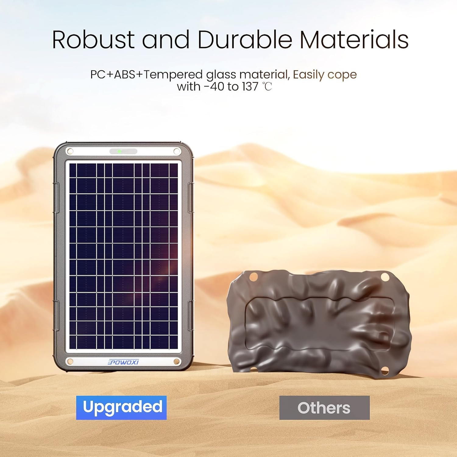 12V Solar Car Battery Charger: 12W Solar Trickle Charger Maintainer with MPPT Co