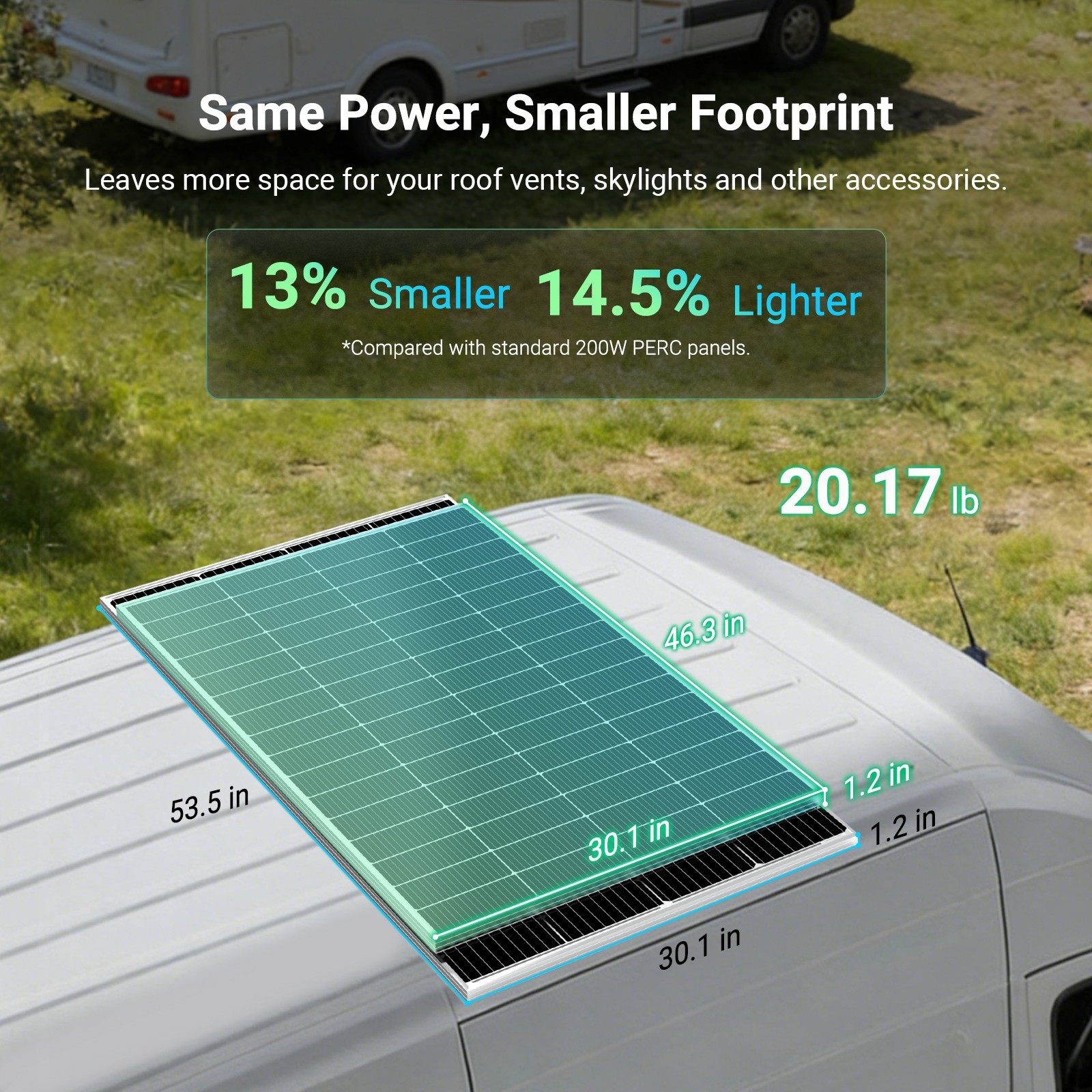 HQST 400W 2PCS 200W Compact N-Type Solar Panel | 25.4% Efficiency, 14.5% Lighter