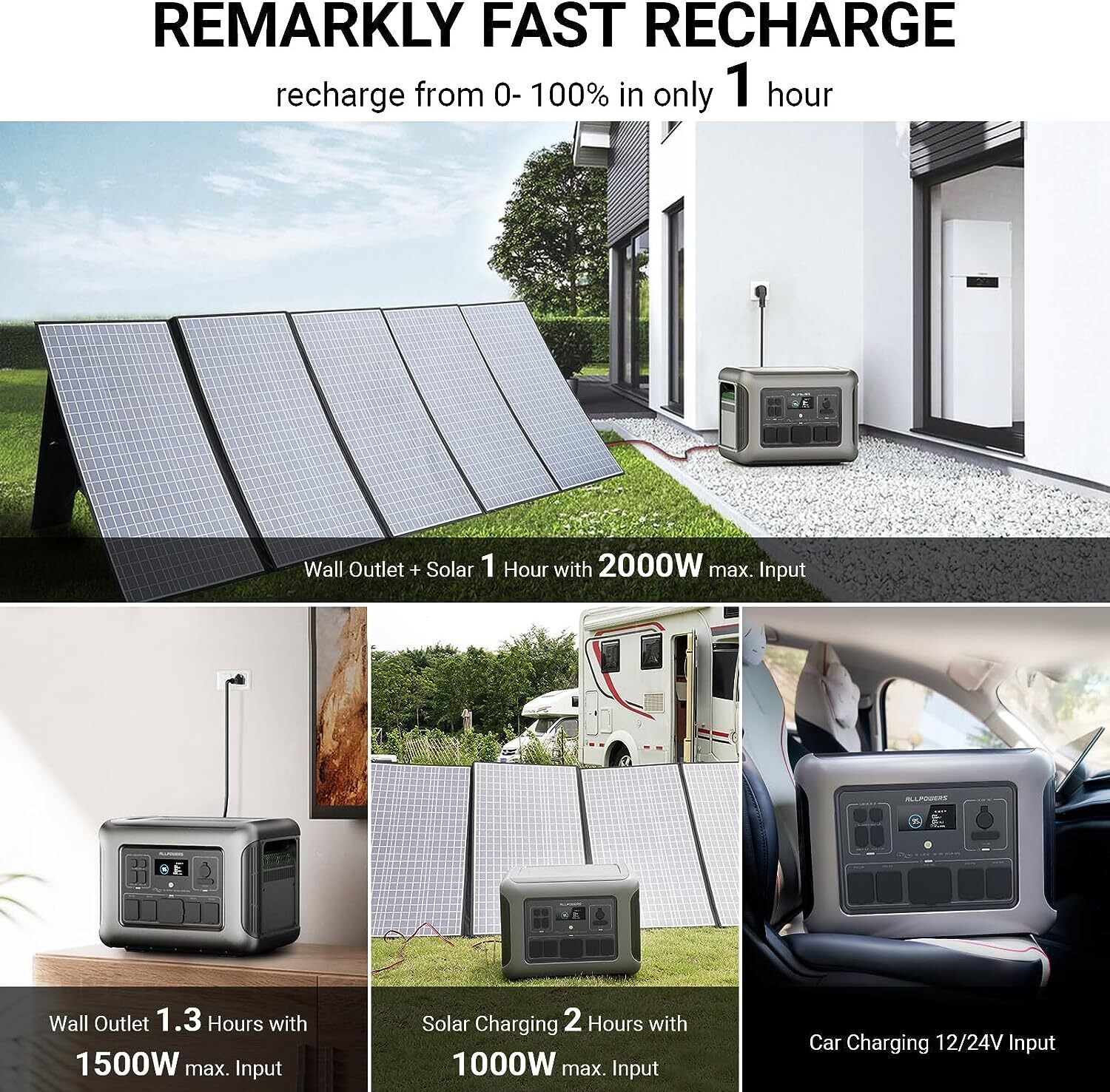ALLPOWERS 2500W LiFePO4 Portable Power RV Generator with 2X Solar Panel 18V 140W