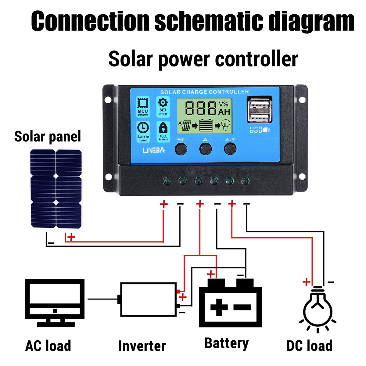 200W 400W 12V Portable Flexible Solar Panel Kit Waterproof IP67 for Outdoor RVs