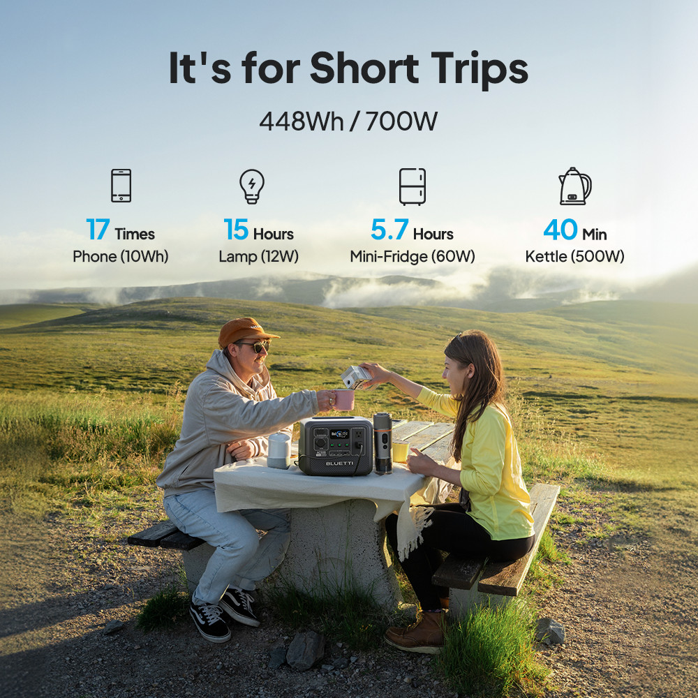 BLUETTI AC50B 700W 448Wh+120W Solar Panel Portable Power Station Camping/Trip