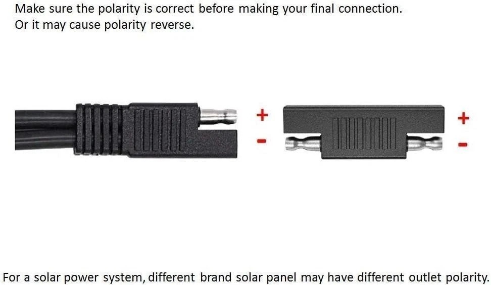 SAE Polarity Correction Connectors – Ideal for Solar Chargers & Battery Tenders