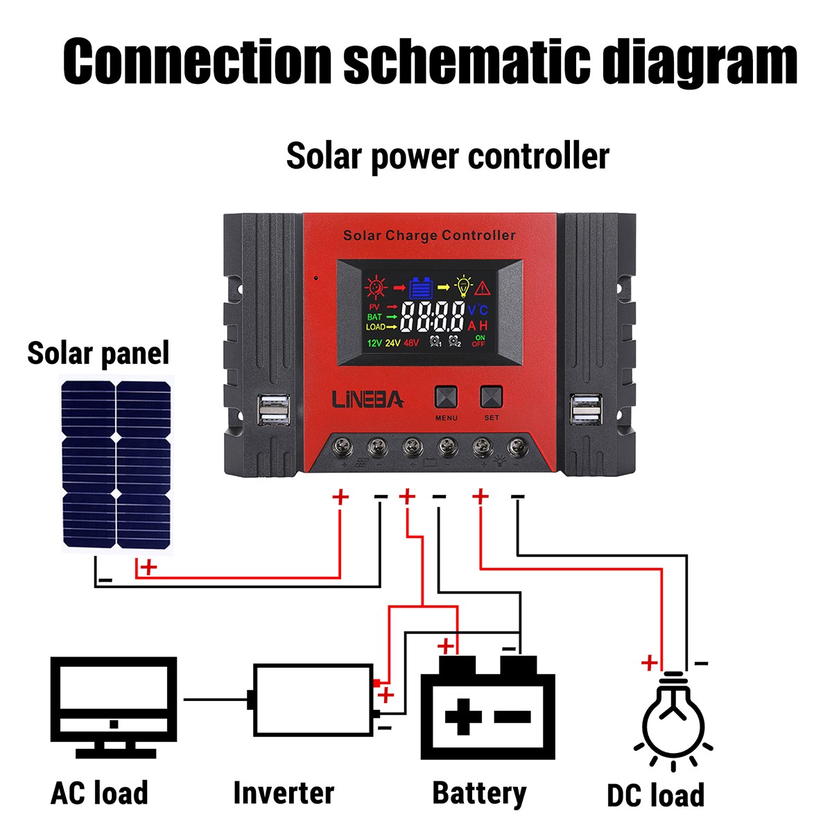 30/60/100Amp PWM Charge Controller 12V 24V 36V 48V Auto MAX 150V 5200W Input LCD