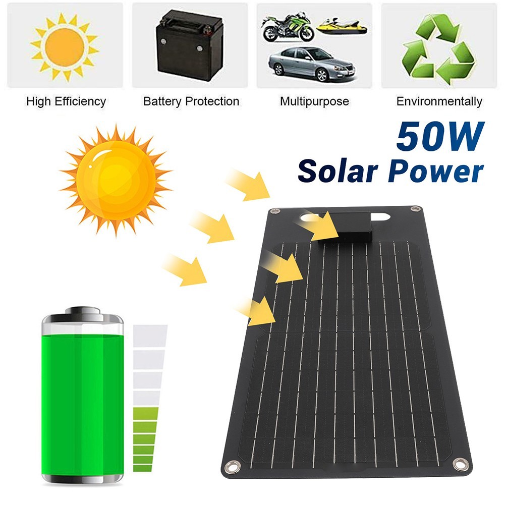 Portable 40 Watt Lightweight Solar Panel Single For Crystal for Greenhouse Use