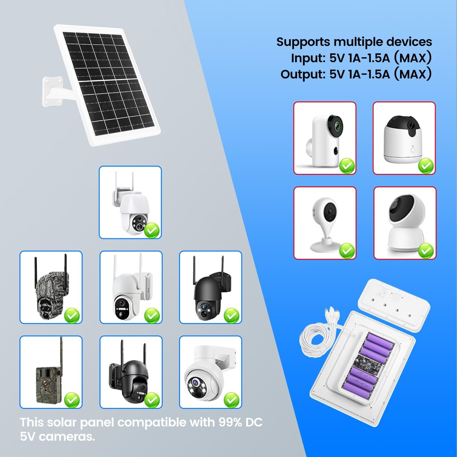 Solar Panel Built-In Battery 12000Mah with Micro USB & Type-C & Port and DC35135