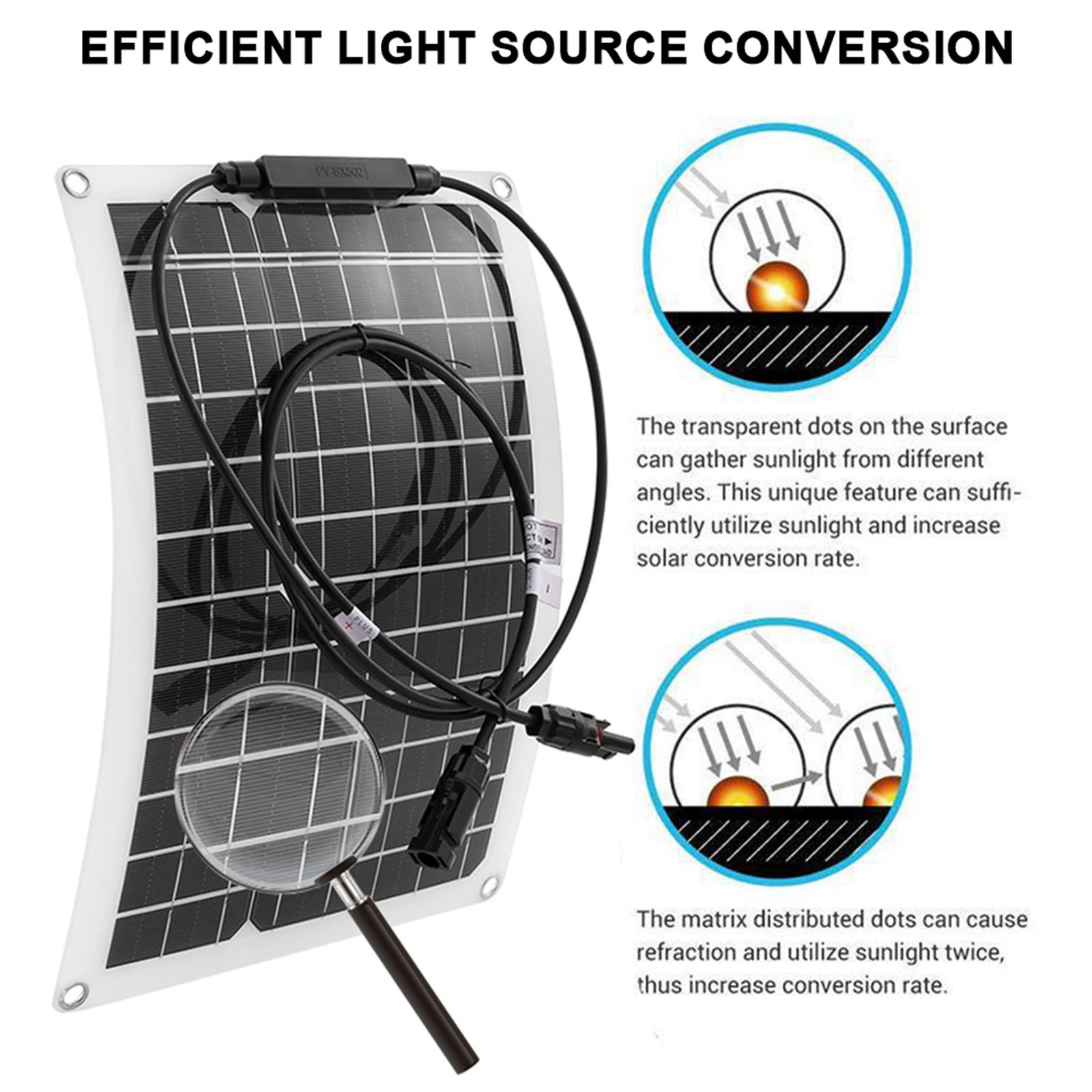 15000W Solar System Kit 12V To 110V/220V Off-Grid Inverter System 100A Control