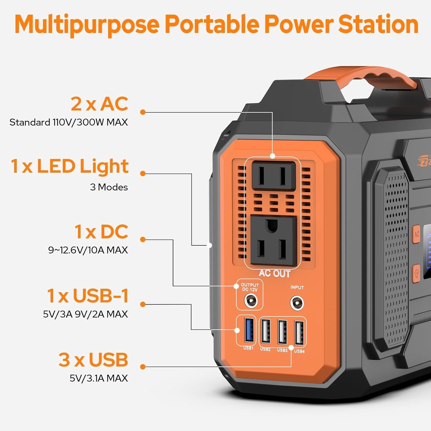 280Wh AC Outlet Power Bank – 300W Generator with LED Flashlight for Adventurers