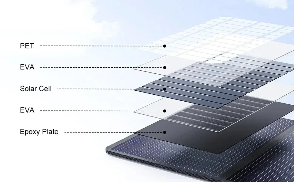 Oscal Powermax 3600 Solar Generator 3600Wh with 400W Panel & 4×3600W AC Outlets