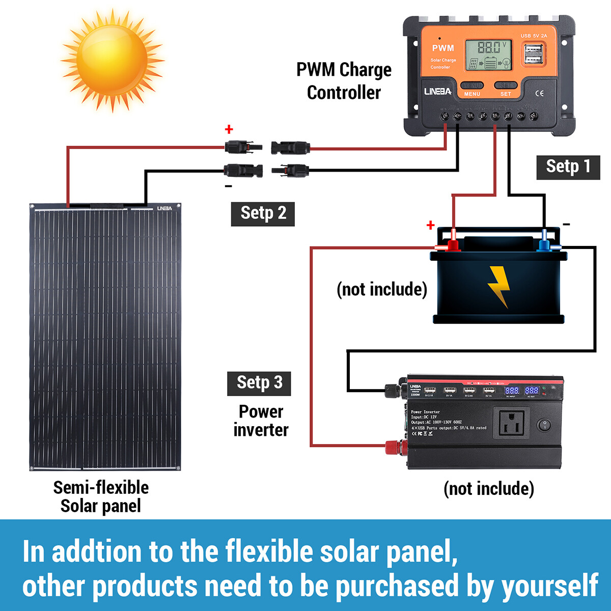 100W 200W Flexible Monocrystalline Solar Panel Kit 18V for Home/Caravan/RV/Boat