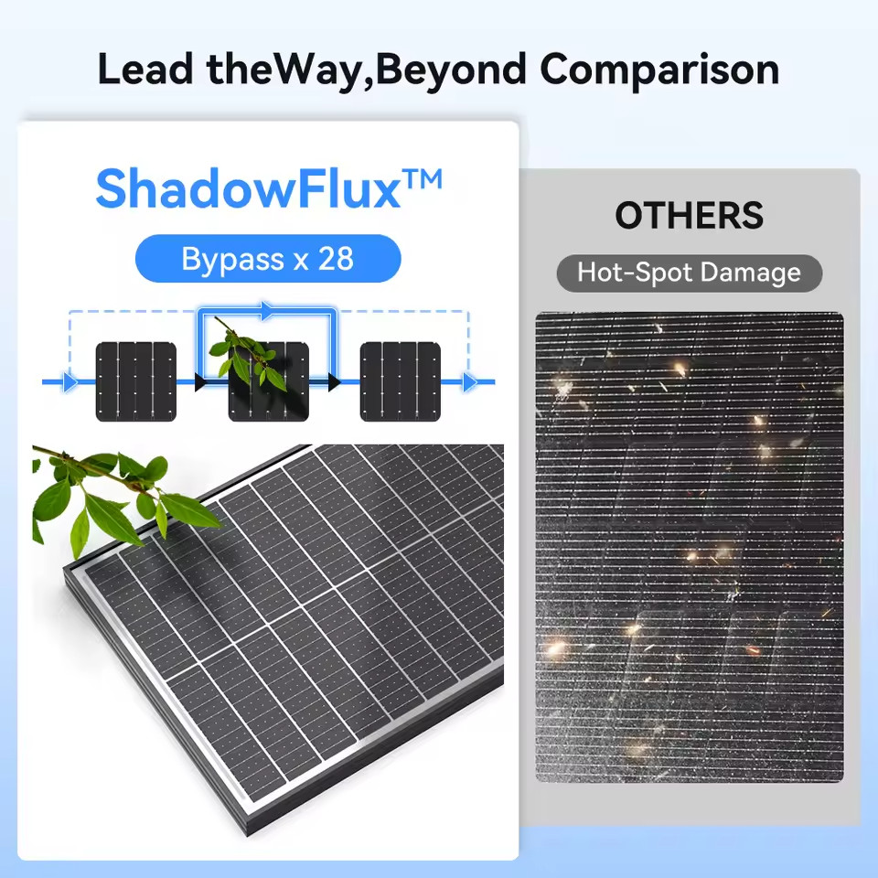 RVPOZWER 400W 12V Double Sided Solar Panels Monocrystalline 18BB Cells