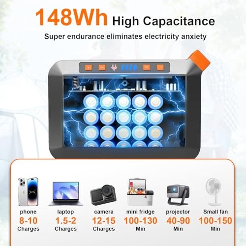 MARBERO 148Wh Solar Generator with Solar Panel 200W Set