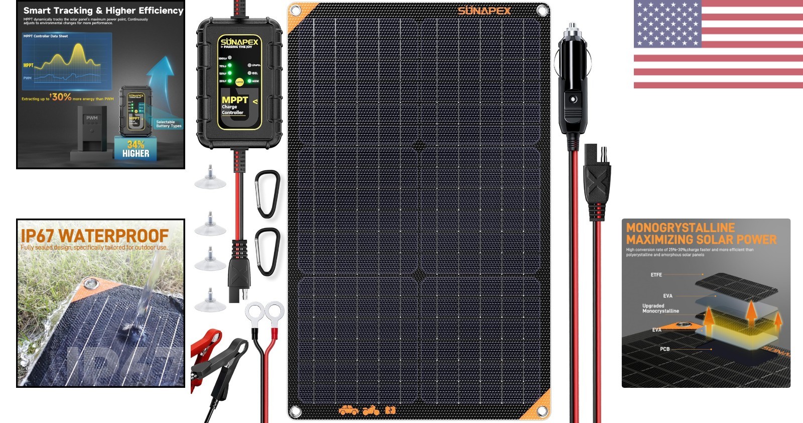 30W 12V Solar Trickle Charger with MPPT Controller – Waterproof and Portable
