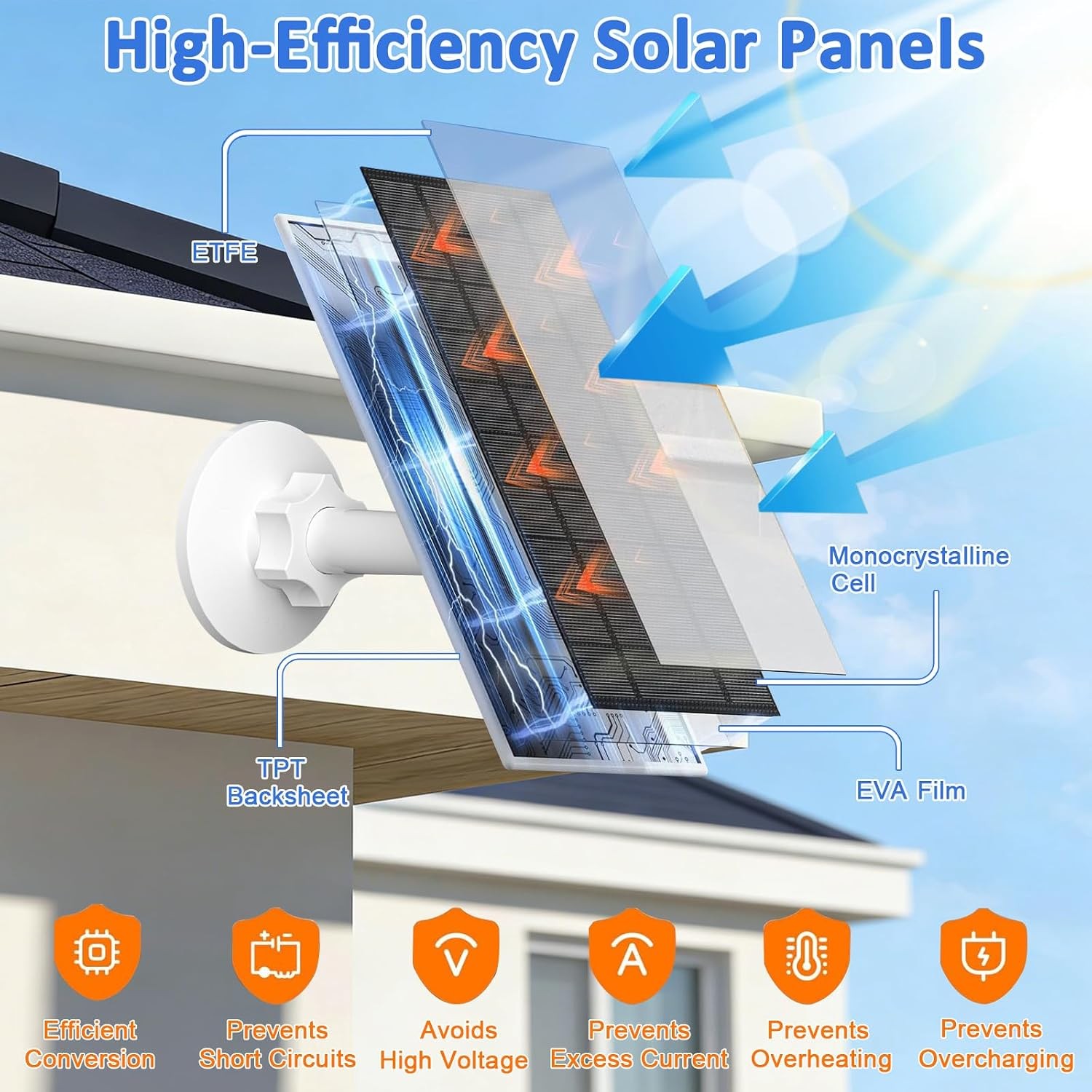 FUTUREZEN 6W Solar Panel for Arlo Camera, Solar Charger Compatible with Arlo Ess