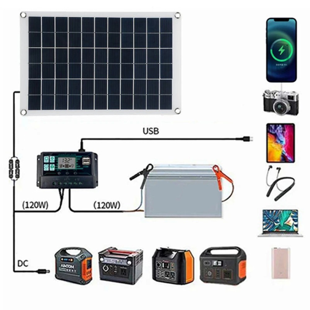 Sustainable Charging Solution Lightweight Portable and Efficient Solar Charger