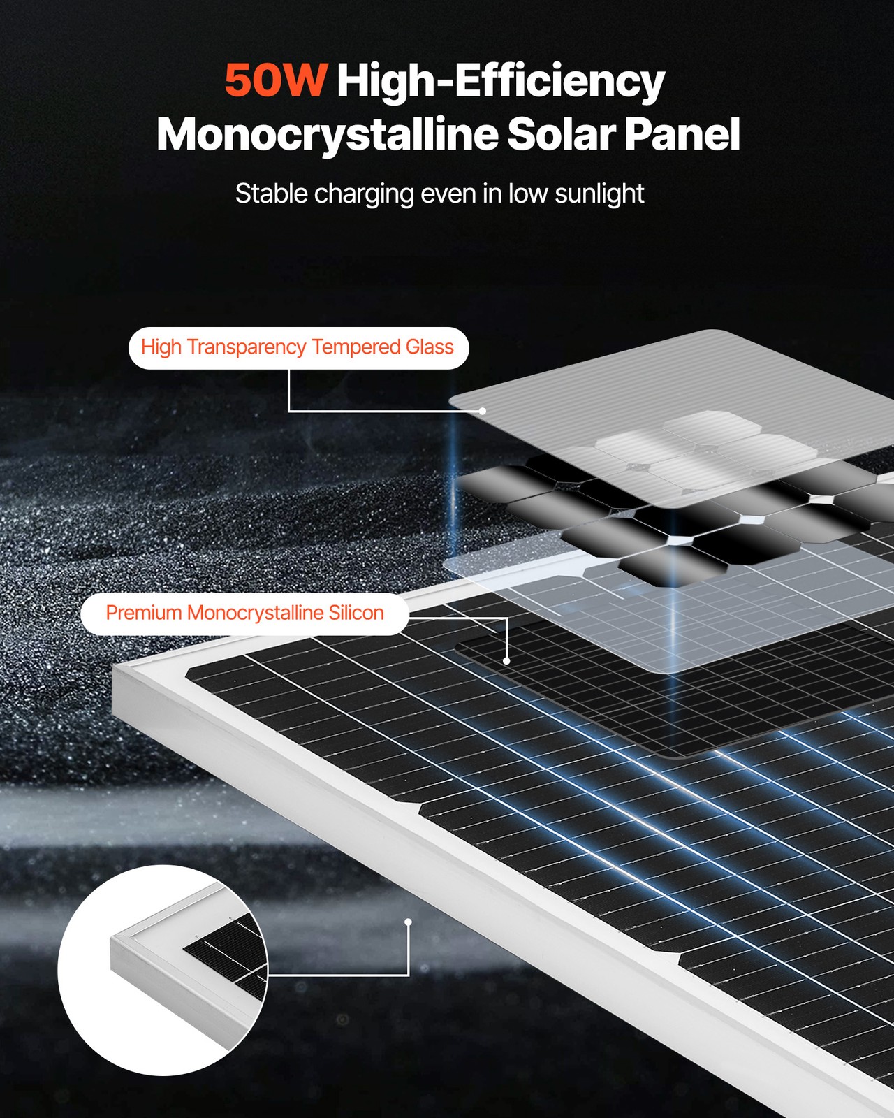 Uimoso 50W 12V Solar Trickle Charger Kit with Advanced MPPT Controller